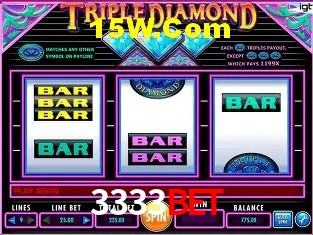 Account Benefits 3333bet